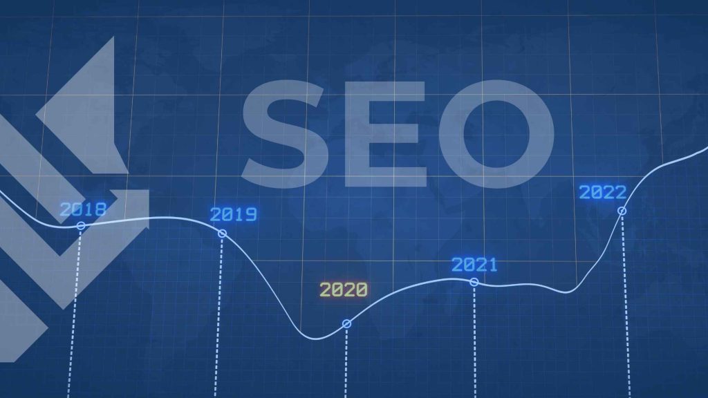SEO & AI Search in 2026: What’s Actually Changing (And What Most Businesses Are Missing)