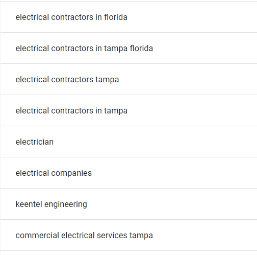 The Most Valuable Electrician Keywords to Target