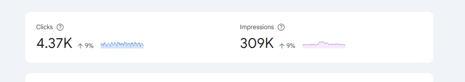 How to Improve Website Visibility in Search Results