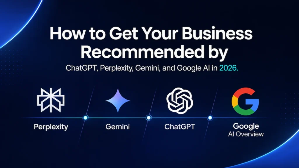 Business recommendation visibility across ChatGPT, Perplexity, Gemini, and Google AI Overview in 2026.
