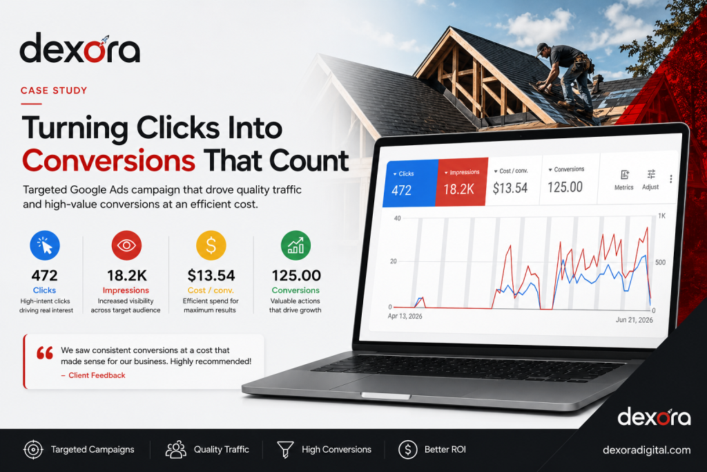 125 Conversions at $13.54 Cost Per Lead — Google Ads Case Study