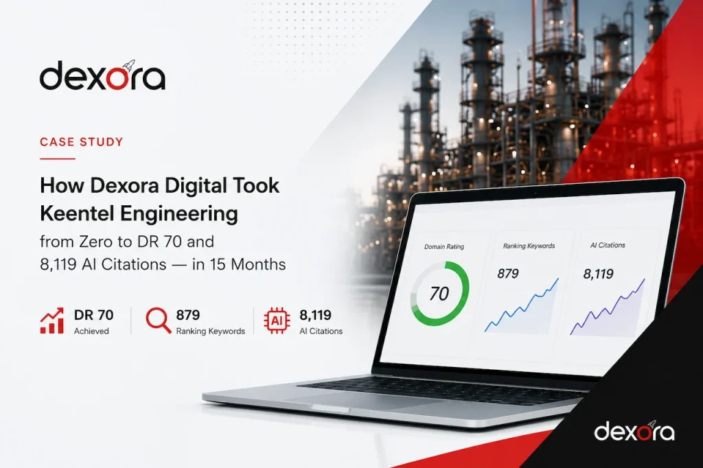Dexora Digital case study showing Keentel Engineering's growth from zero authority to DR 70, 879 ranking keywords, and 8,119 AI citations in 15 months.