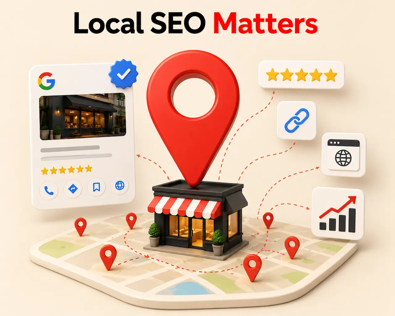 Local SEO graphic with map pin, business listing, reviews, citations, and website signals boosting local search rankings.