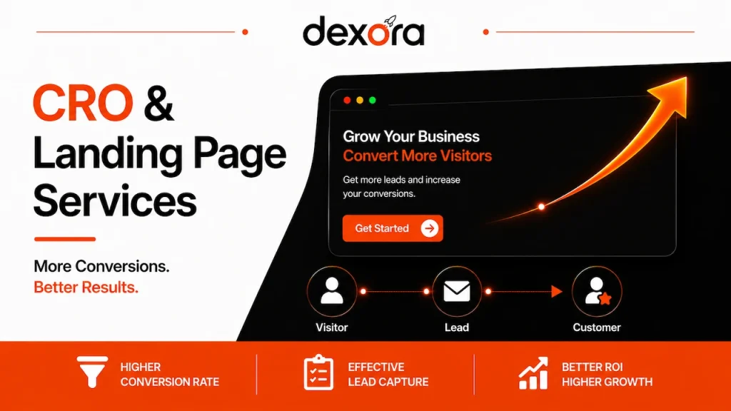 Dexora CRO and Landing Page Services banner featuring conversion optimization, lead capture, customer growth, and higher ROI.