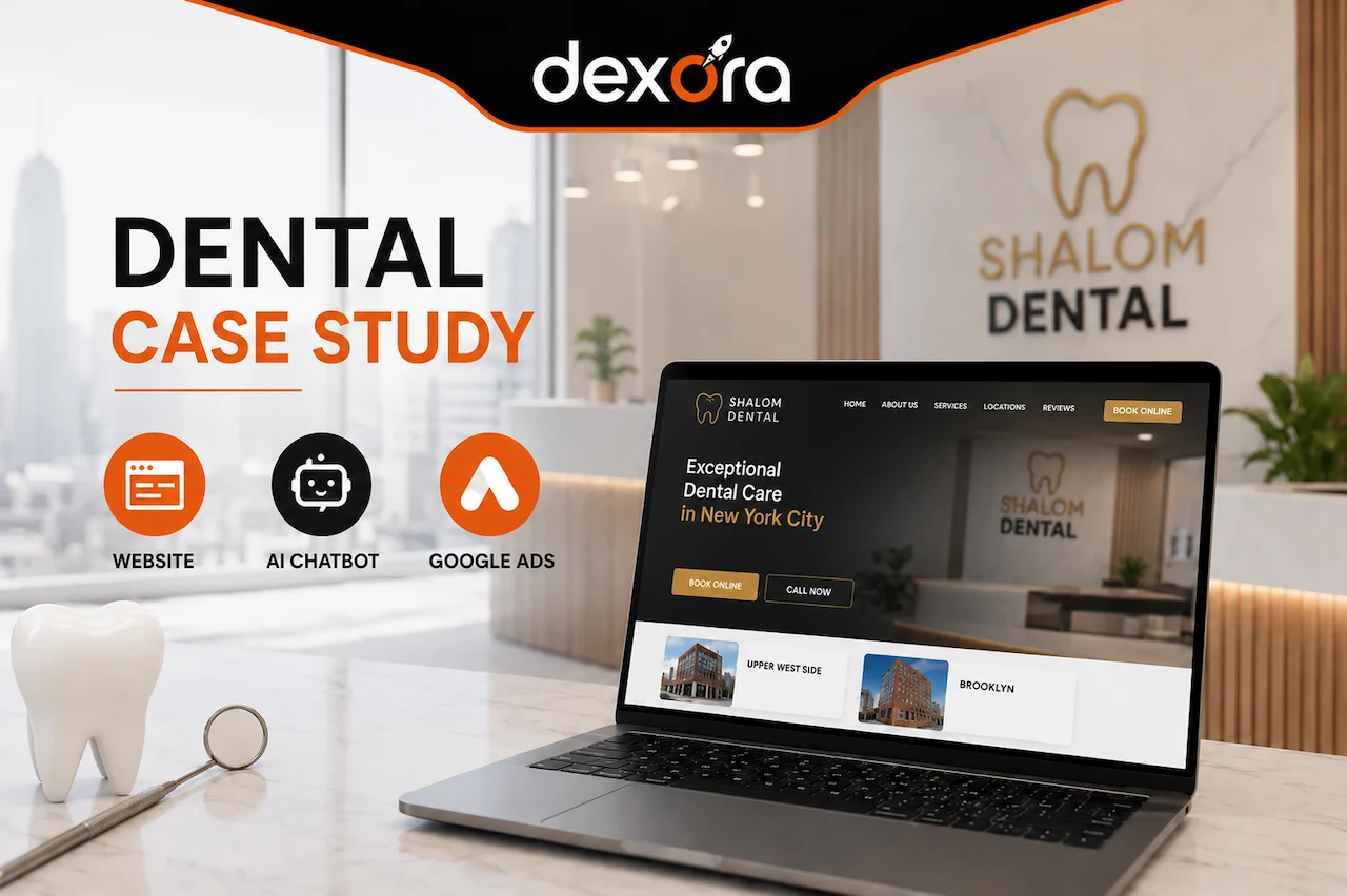 Dental website design, AI chatbot, and Google Ads case study for Shalom Dental by Dexora Digital