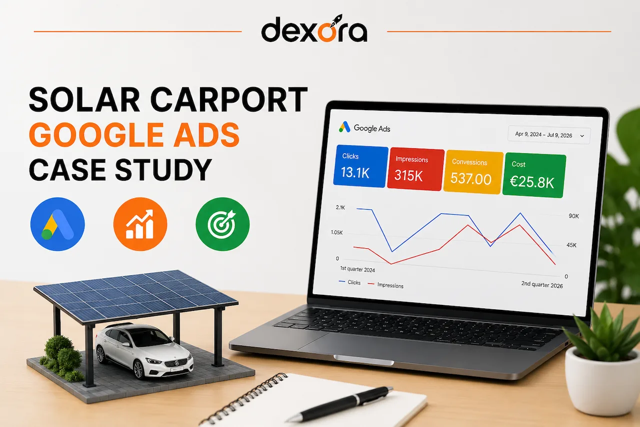 Dexora Digital Google Ads case study for a Swiss solar carport company with campaign performance and lead generation results.