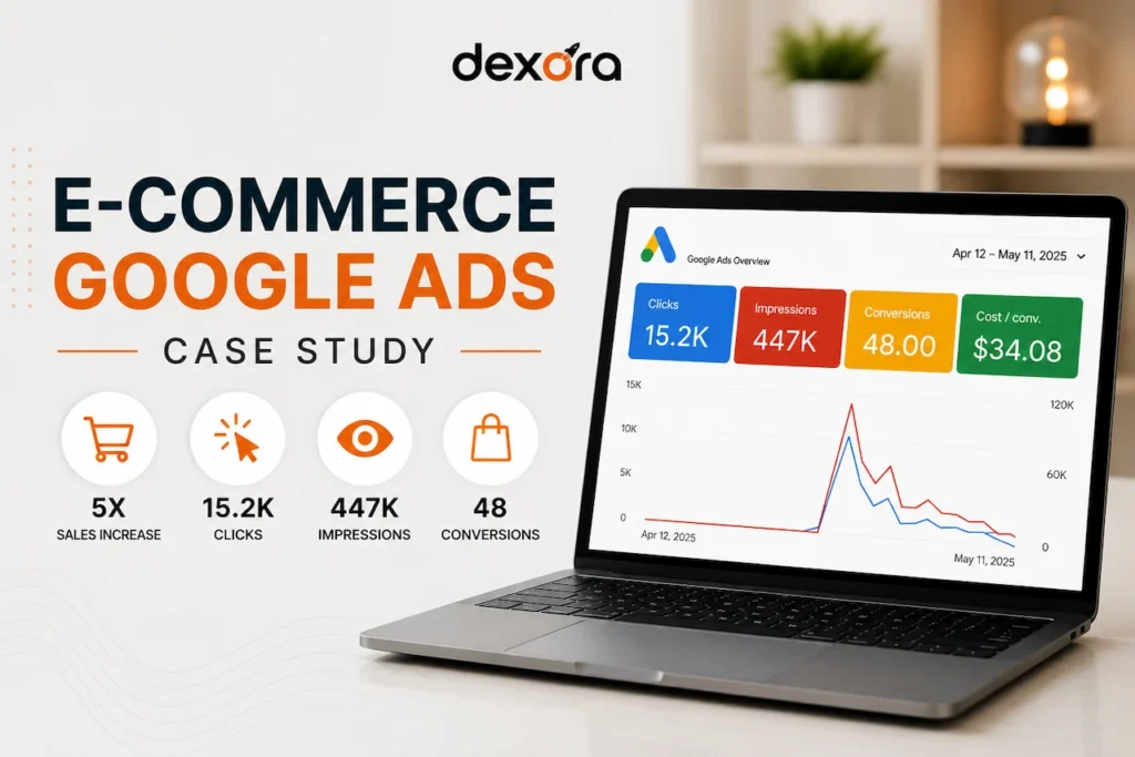 Ecommerce Google Ads Case Study featuring 5X sales growth, 15.2K clicks, 447K impressions, and 48 conversions for a luxury lighting brand