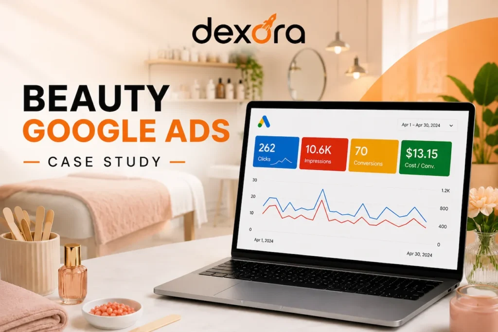 Beauty Google Ads Case Study featuring campaign performance with 262 clicks, 10.6K impressions, 70 conversions, and $13.15 cost per conversion