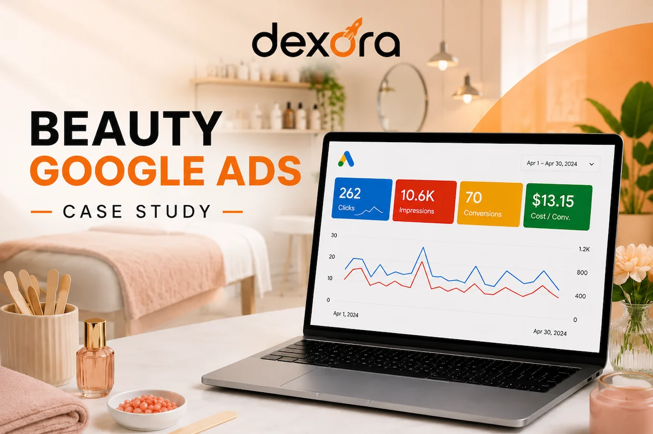 Beauty Google Ads Case Study featuring campaign performance with 262 clicks, 10.6K impressions, 70 conversions, and $13.15 cost per conversion