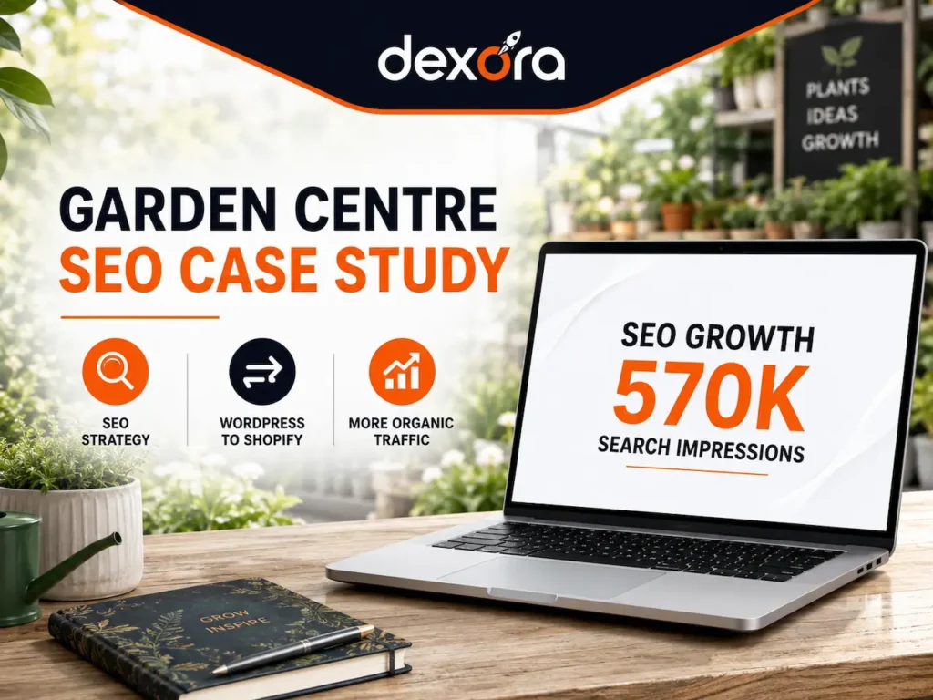 Garden centre SEO case study showing WordPress to Shopify migration and 570K search impressions.