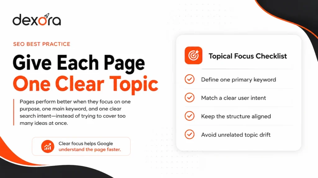Dexora SEO graphic showing a topical focus checklist for assigning one clear topic and search intent to each page.
