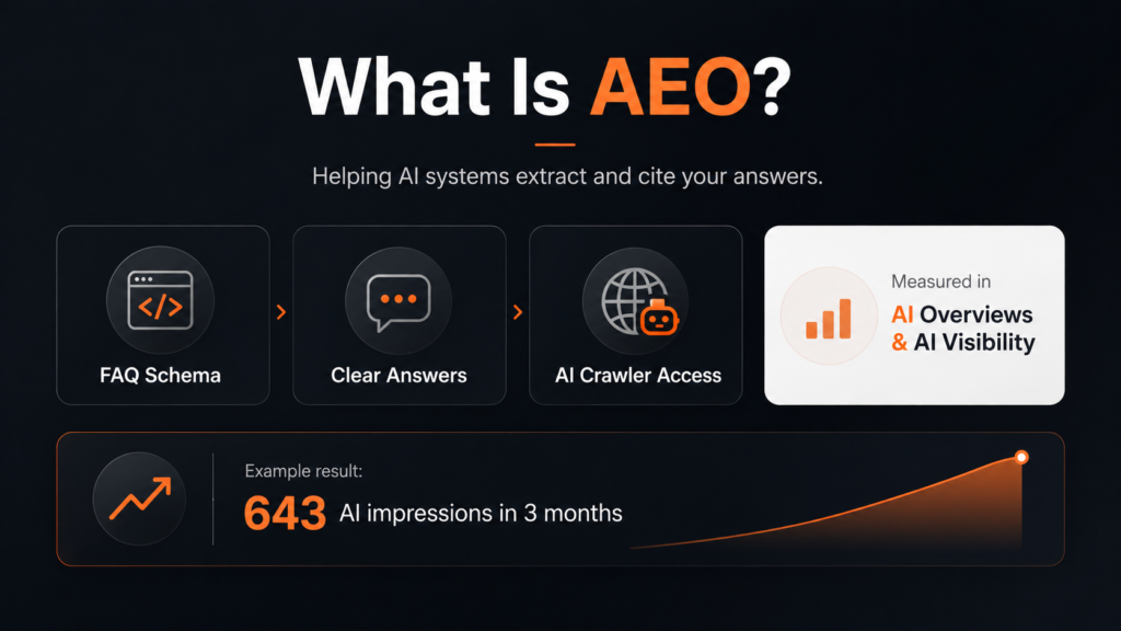 What Is AEO — Answer Engine Optimization
