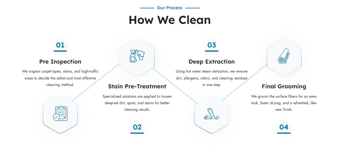 Hero Carpet Cleaning website design, screen 4