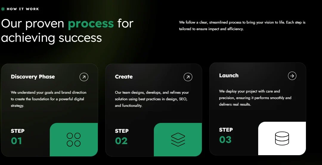 Hyperdeft website design, screen 7