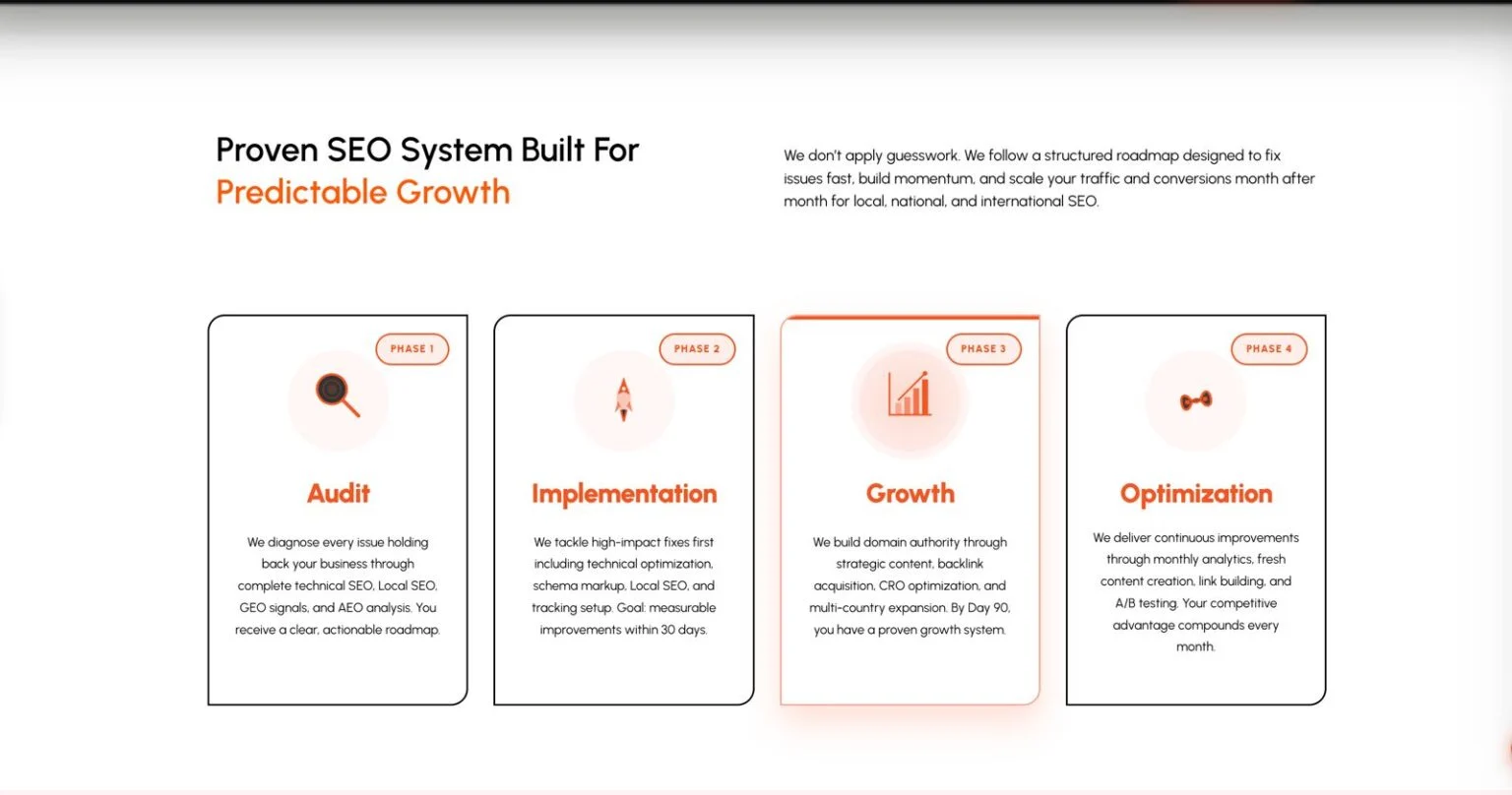 Dexora Digital website design, screen 6