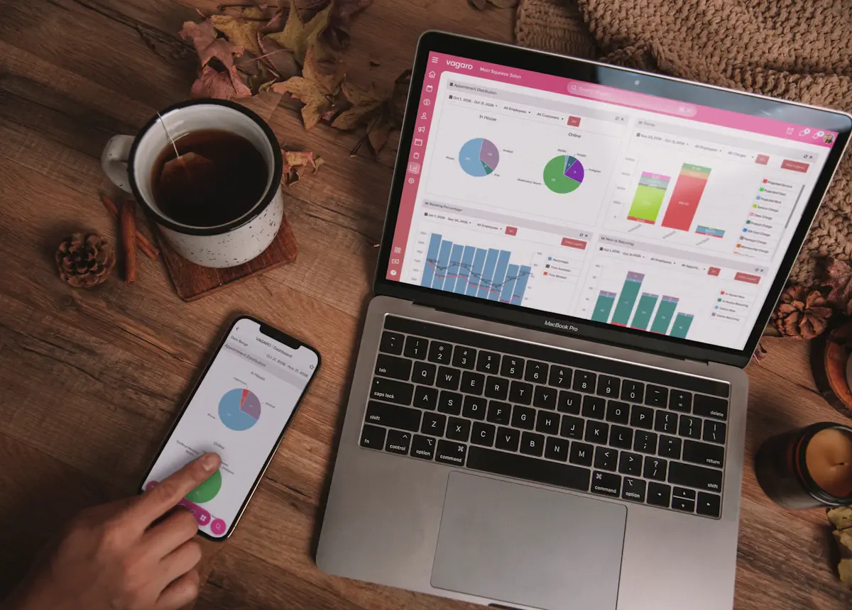 Laptop and smartphone displaying live sales dashboards