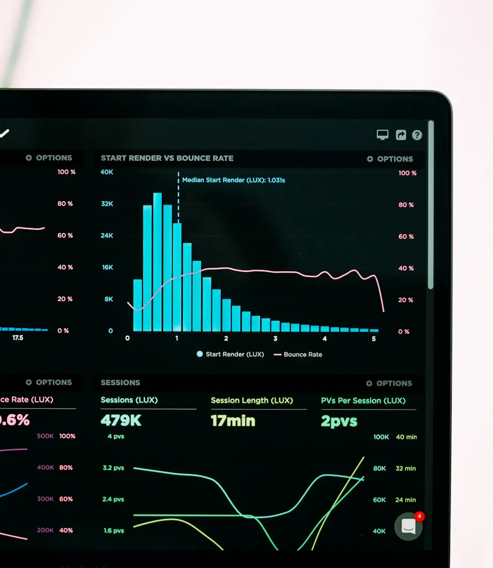 Marketing performance analytics and conversion graphs on a laptop screen