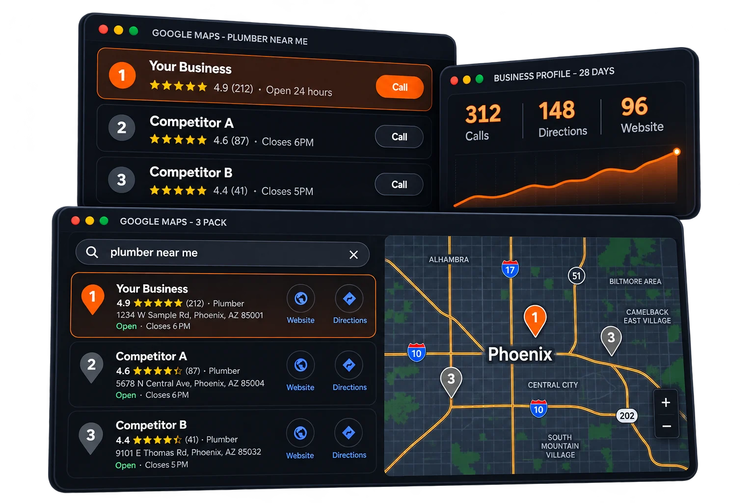 Local SEO Services